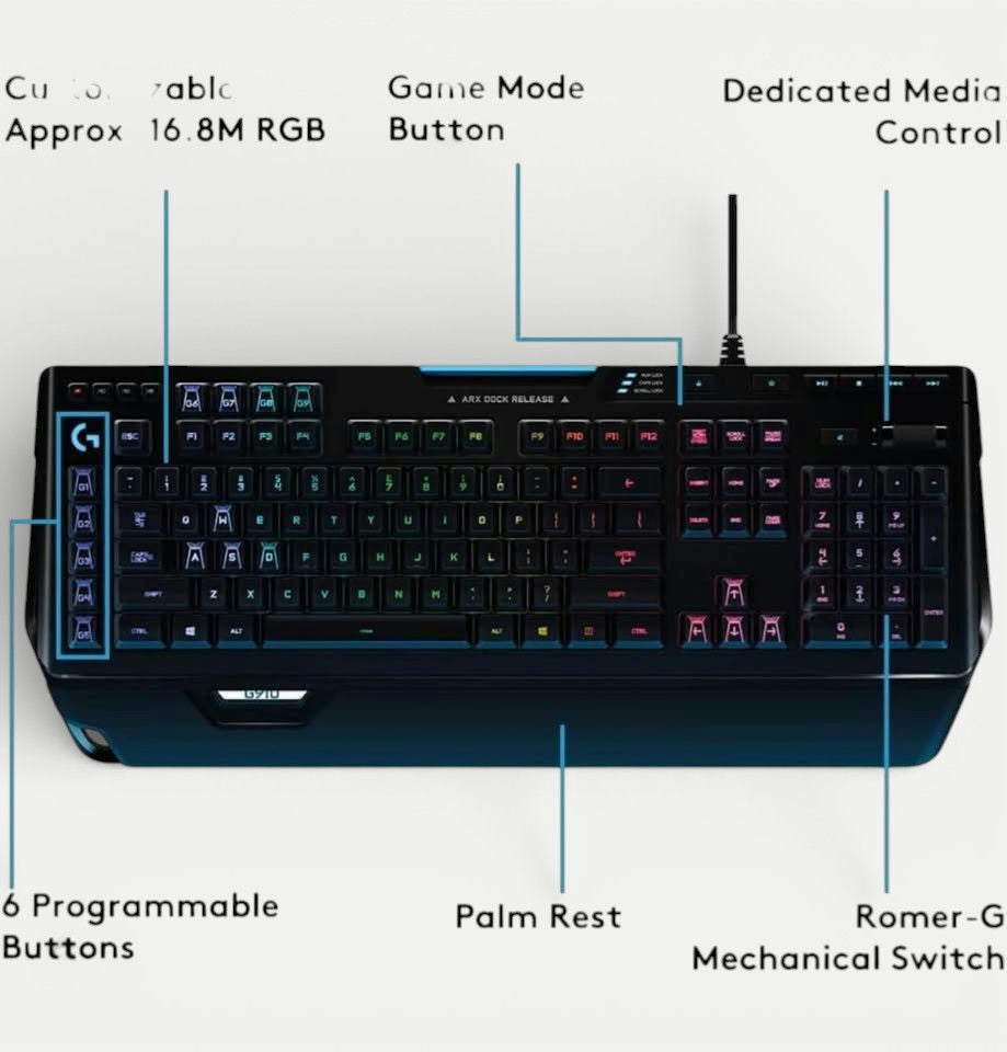Logitech G910 Orion Spark RGB Mechanical Gaming Keyboard